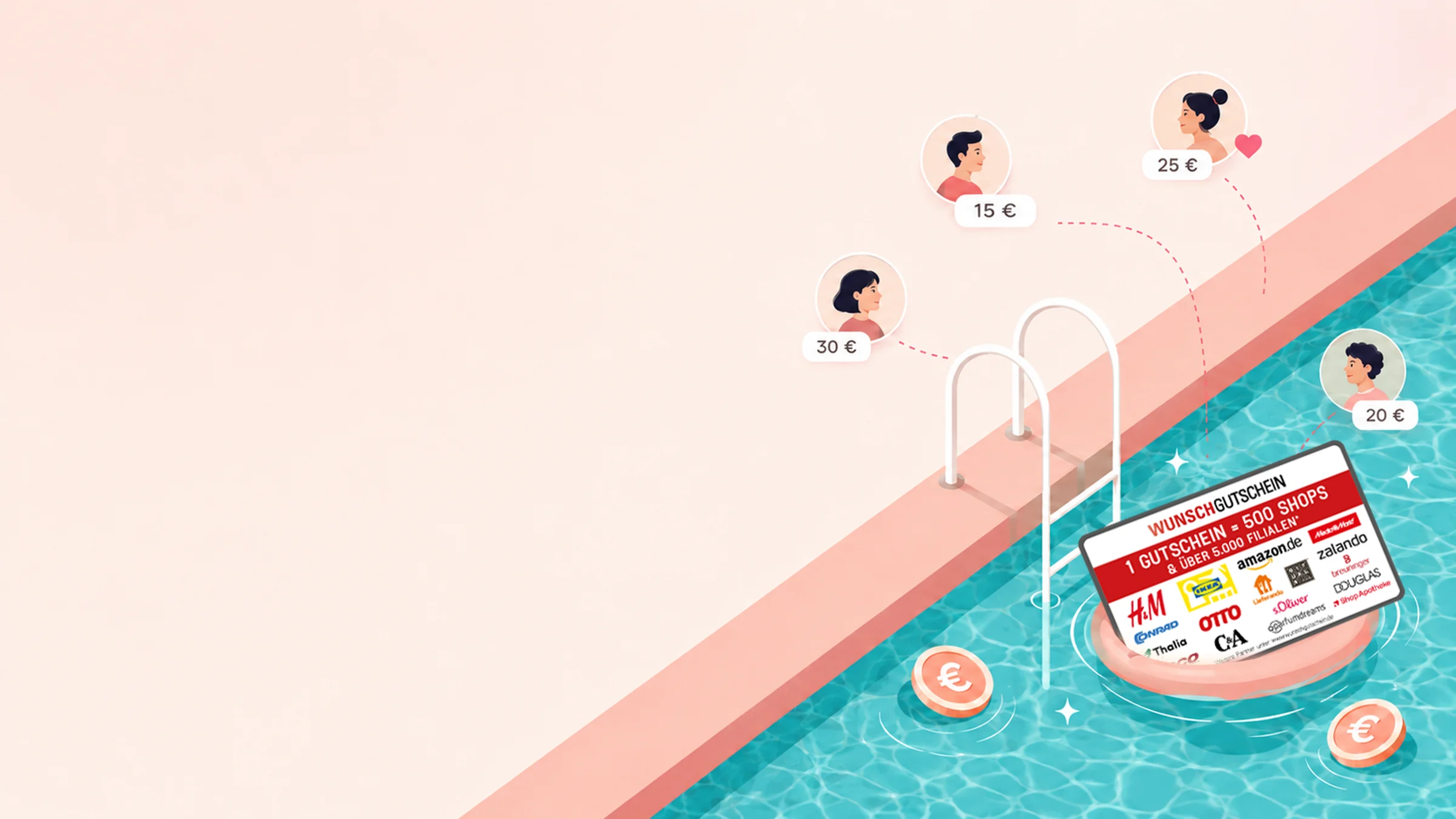 Illustration eines Wunschgutschein Pools mit mehreren Beitraegen